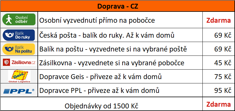 doprava cz
